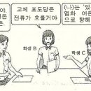 당곡고등학교 네이버블로그