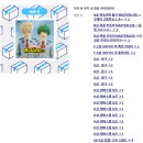 뽑크레인 | 여더쿠 이용 후기 (5): 주술회전 판파레 쿠지+모찌피코 누이 (+히로아카 쿠지)