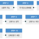 ㈜엘가 이미지