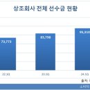중앙라이프 이미지