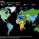 [ IELTS Daily Graph - 021 ] Infant Mortality 이미지