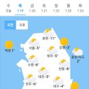 ＜오늘의 날씨 🌞☔️☃️＞ 2023년 1월 19일 목요일 이미지