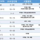 대치2-120 이미지