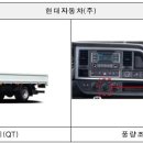 에프엠케이 이미지