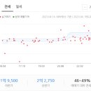 화서역파크뷰 이미지