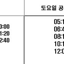 M4449번 변경 후 운행시간표 (한신대사거리-강남역) 2023년 03월 06일부[수정] 이미지