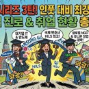 한동대학교 국제법률대학원 | 입학 가이드 3편: 인풋 대비 아웃풋 최고? 한동대학교 졸업 후 현실 진로 및 취업 현황 총정리 (대기업...