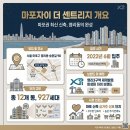 GS25 대흥자이점 | 인근단지소개 4 : 마포자이 더 센트리지