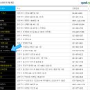 스포츠 스토리지