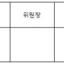 제14차 서울빛들발도르프학교 운영 위원회 등록부 이미지