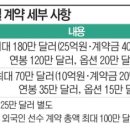 네일모두#