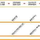 오포배드민턴장 네이버블로그