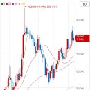 (주)보람전자 이미지
