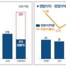케이엔더블유 이미지