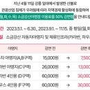 소백산국립공원 남천야영장 이미지