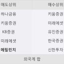 유진 웹스 한국경제