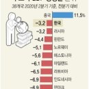국민파출부 이미지