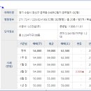 미소 한약국 이미지