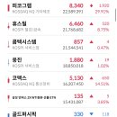 재영통신 이미지