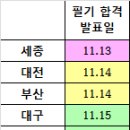 (요청) 조정점수표를 작성할 계획인데, 나중에 점수 알려주시면 감사하겠습니다! 이미지