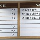 치아바타집
