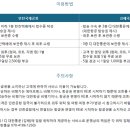 대한항공 외투 보관 서비스(코트룸 서비스) 이미지