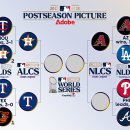 미국프로야구 포스트시즌 오늘의 경기 결과 - 2023-10-12 이미지