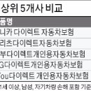 삼성자동차유리 이미지