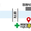 가까운신촌약국