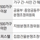 우부 이미지