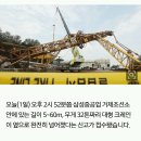 삼성중공업 크레인 전도사고, 사망 5명·부상 10명 이미지