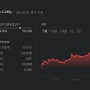 비엠비즈니스 이미지