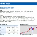 천성건설 이미지