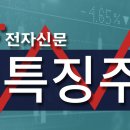 태백철강상사