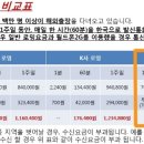 월드폰2 이미지