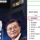 평화이벤트