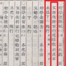 1876년(병자년) 무과 장원(??) 위달원(魏達源)... 이미지