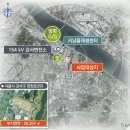 법인서남