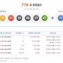 ★ 778회차 로또 당첨번호 ★ 06-21-35-36-37-41 보너스 11 이미지