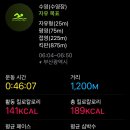 부산진구 국민체육센터 이미지