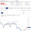 대원에너지산업 - 북구 | 대원에너지산업