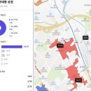 인산의료재단 메트로병원 이미지