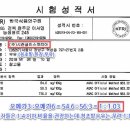 시즌글라스 이미지