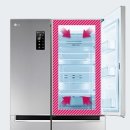냉장고 똑똑하게 고르는 법! 냉장고, 어떤 걸 선택할까? 이미지