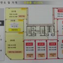 불당신도시공인중개사사무소 이미지