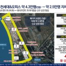 제니스하이브