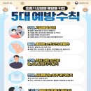 지원하다