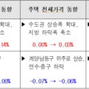 서구-01-156 이미지