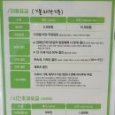 언양한우도;소매 | 거제 벨버디어 부대시설 이용 후기 (뽀로로파크, 고메이, 실내 수영장)