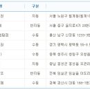 성보복권 이데일리
